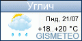 Погода в г. Углич