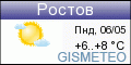 ФОБОС: погода в г. Ростов
