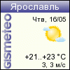 ФОБОС: погода в г. Ярославль