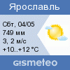 погода в г. Ярославль