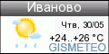 ФОБОС: погода в г. Иваново
