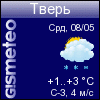 ФОБОС: погода в г.Тверь