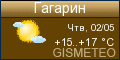 GISMETEO.RU: погода в г. Гагарин