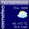 ФОБОС: погода в г.Гусь-Хрустальный