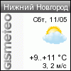 GISMETEO.RU: погода в г. Нижн.Новгород