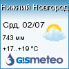 GISMETEO: Погода по г. Нижний Новгород