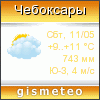 GISMETEO: Погода по г. Чебоксары