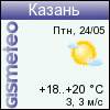 ФОБОС: погода в г.Казань