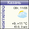 ФОБОС: погода в г.Казань