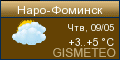 GISMETEO.RU: погода в г. Наро-Фоминск