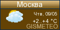 GISMETEO.RU: Погода в Москве