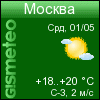 ФОБОС: погода в г. Москва