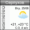 ФОБОС: погода в г. Протвино