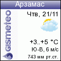 GISMETEO: Погода по г. Арзамас