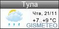 GISMETEO: Погода по г. Тула