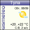 ФОБОС: погода в г. Тула