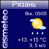 ФОБОС: погода в г.Рязань