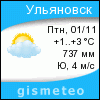 GISMETEO: Погода по г. Ульяновск