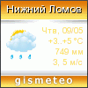 GISMETEO: Погода по г. Нижний Ломов