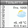 ФОБОС: погода в г.Тольятти