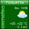GISMETEO.RU:   . 