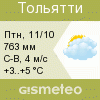 GISMETEO: Погода по г. Тольятти