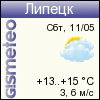 ФОБОС: погода в г. Липецк