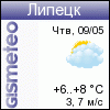 ФОБОС: погода в г.Липецк