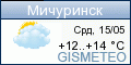 GISMETEO.RU: погода в г. Мичуринск