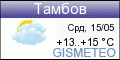 ФОБОС: погода в г.Тамбов