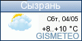GISMETEO.RU: погода в г. Сызрань