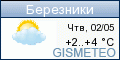 GISMETEO.RU: погода в г. Березники