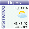 ФОБОС: погода в г.Пермь