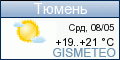 GISMETEO.RU: погода в г. Тюмень