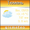 GISMETEO: Погода по г. Тюмень