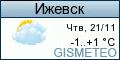 GISMETEO: Погода по г. Ижевск