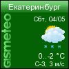 ФОБОС: погода в Екатеринбурге