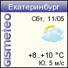 GISMETEO.RU: погода в г. Екатеринбург