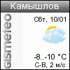 GISMETEO.RU: погода в г. Камышлов