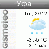 GISMETEO.RU: погода в г. Уфа