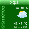 GISMETEO.RU: погода в г. Уфа