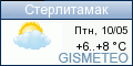 GISMETEO.RU: погода в г. Стерлитамак