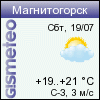 GISMETEO.RU: погода в г. Магнитогорск
