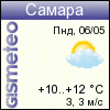 погода в Самаре от Gismeteo