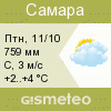 GISMETEO: Погода по г. Самара