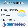 GISMETEO:   . 