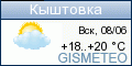 Погода по г. Кыштовка
