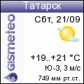 GISMETEO: Погода по г. Татарск