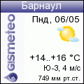 Погода в г.Барнаул