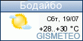 GISMETEO.RU: погода в г. Бодайбо